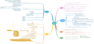 диабет 2 типа