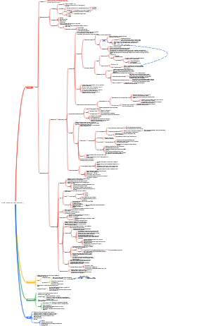 прокариотические микроорганизмы