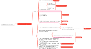 Система линейных уравнений