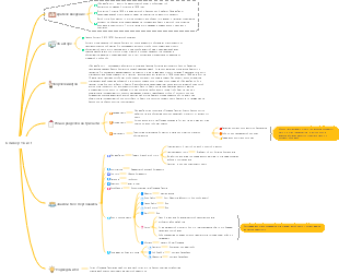 Оригинальные ноты Оливера Твиста