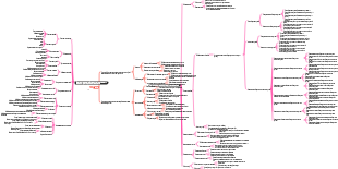 Декоративные ступеньки из водонаполненного песка