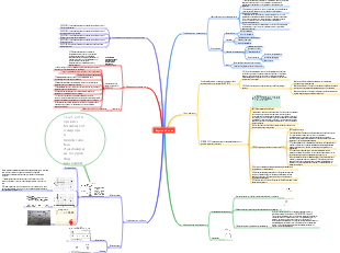 Разрывные мембраны для средств безопасности [Сводка правил]
