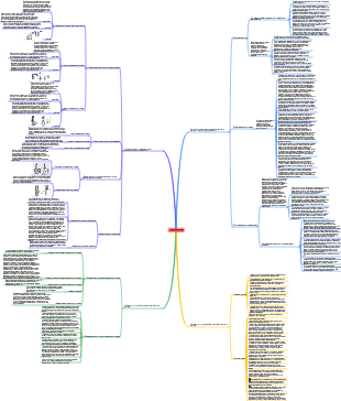 Предохранительный клапан предохранительного устройства [версия принципа работы]