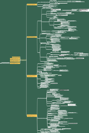 макроэкономика