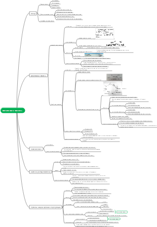Биохимия Метаболизм гептасахаридов