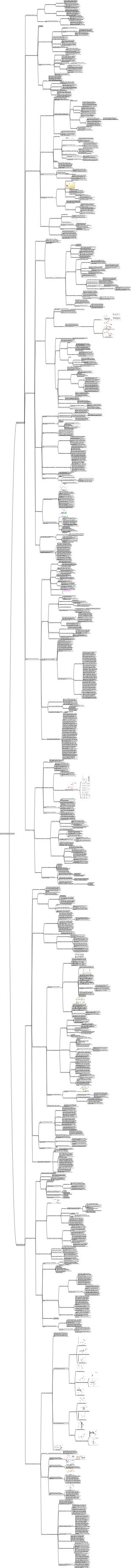 Международная экономика