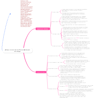 Классификация киновари