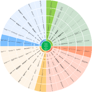 Двадцать четыре солнечных термина и семьдесят два периода (2024 г.)