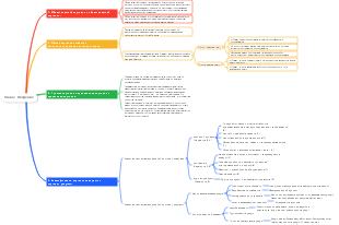 Теория и практика международной торговли Глава 1_Введение