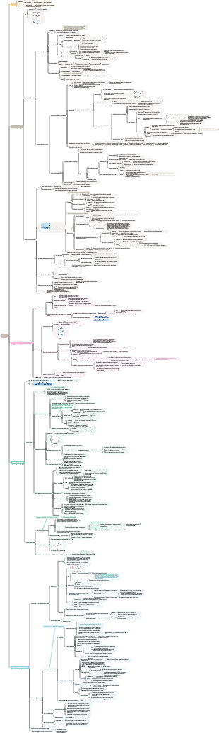 Физиология-дыхательная система