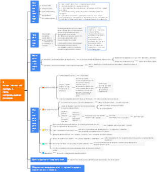Пять неправильных способов родителей реагировать на эмоции своих детей