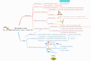 Глава 29 Проекция и вид, People's Education Press, Математика для девятого класса, Том 2