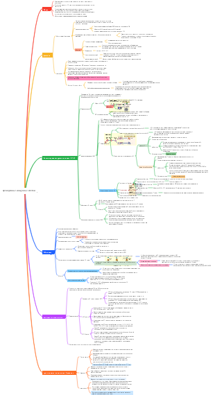 врожденные иммунные клетки