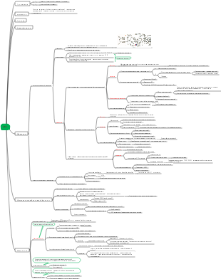 Патофизиология-Шок