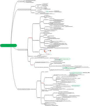 Патофизиология-Нарушения водно-электролитного обмена.