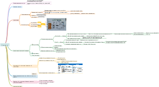 Гуморальный иммунный ответ, опосредованный В-клетками