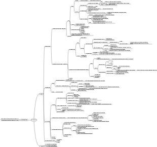 иммунная система