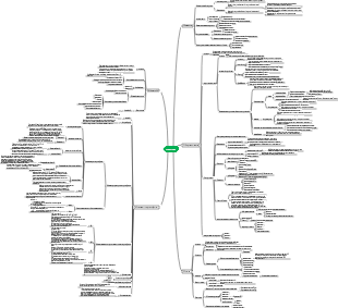 иммунная система