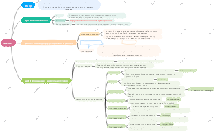 Запор 丨 Осмотр практикующего врача традиционной китайской медицины