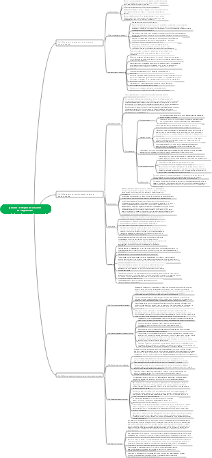 дизайн экспериментального исследования