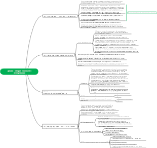 План экспериментального исследования 2