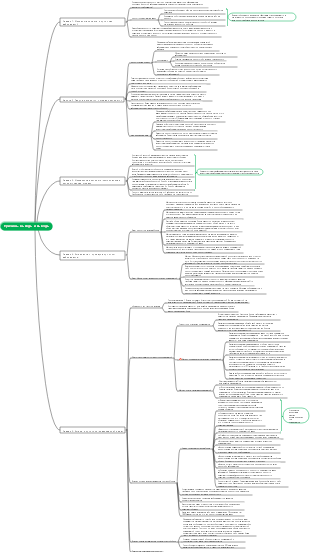 Причины, выводы и выводы