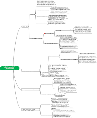 надзор за общественным здравоохранением