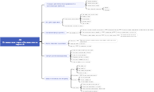 L3 От мыслей партии Б к мышлению стороны А