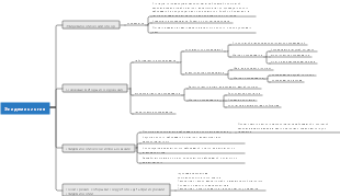 Эпидемиология