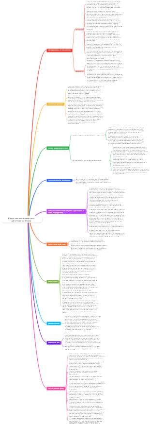 Различные механизмы геля растительных белков