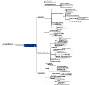 Уход за женщинами во время беременности