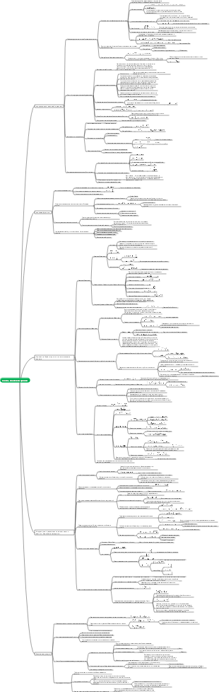 Колледж Физика Основы квантовой физики