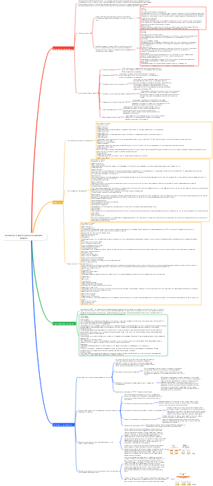 Облачный микросервисный движок Alibaba