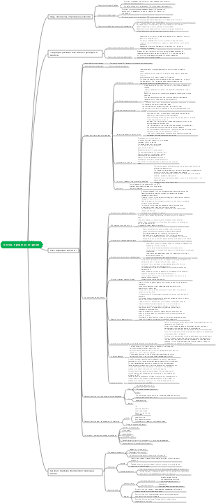 Материаловедение – основы процесса экструзии (1)