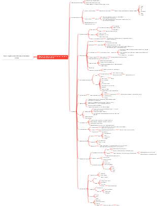 Маркетинговая стратегия-Офлайн-салон высокого качества