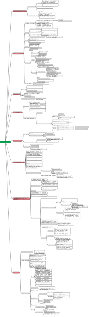 основы компьютера