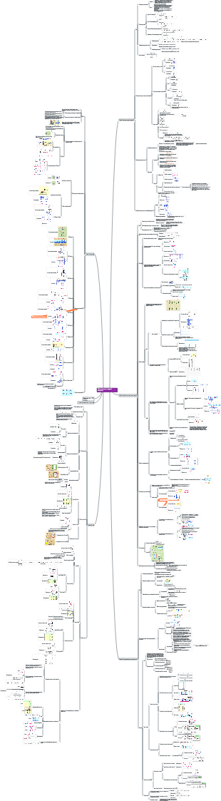 «Краткое руководство по основам цифровых электронных технологий», Юй Мэнчан