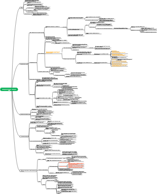 Международное публичное право Договорное право