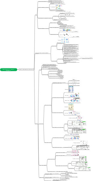 Основы цифровой электронной техники (последовательные логические схемы)