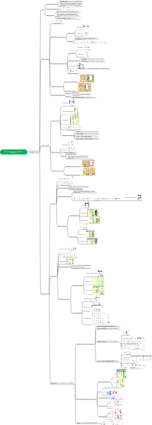 Основы технологии цифровой электроники (шлепанцы)