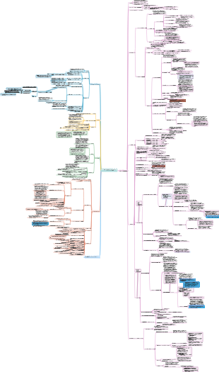 Инструмент блокировки параллелизма Java