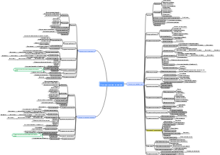Логистическая система