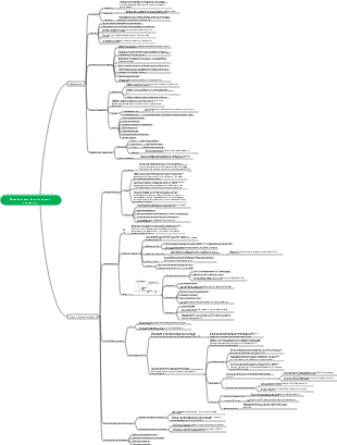 Метаболизм и биологическое окисление