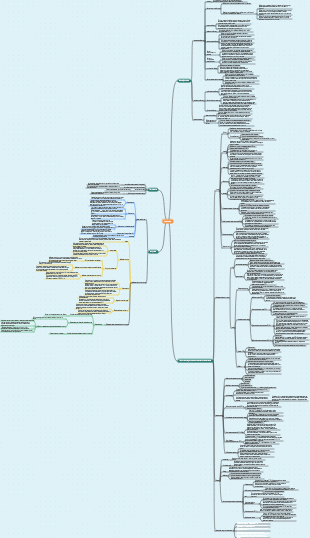 Аптека – Таблетки