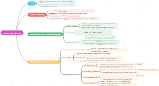 Чокегэ 丨 Осмотр практикующего врача традиционной китайской медицины
