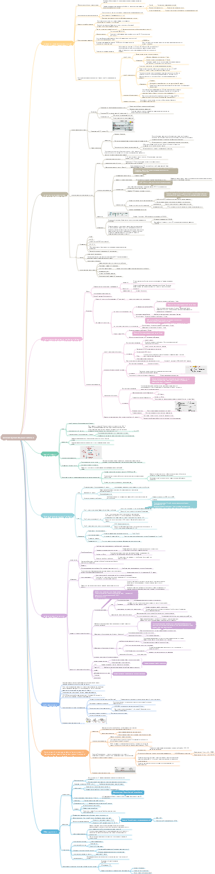 Медицинская внутренняя медицина-урология﻿Заболевания