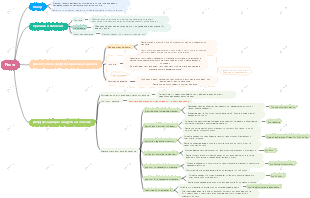 Рвота 丨 Осмотр практикующего врача традиционной китайской медицины
