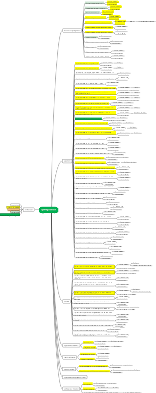 Медицина - Обучение