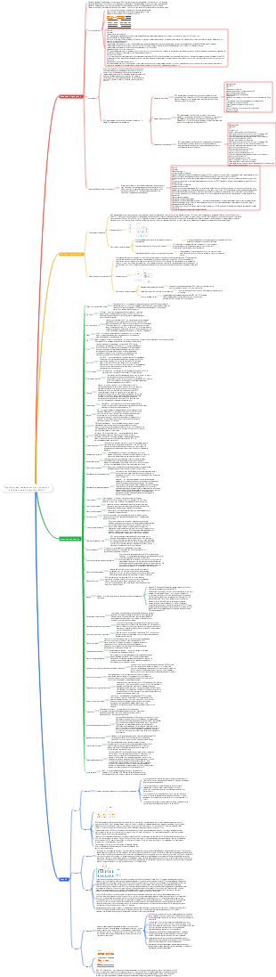 Служба распределенных приложений Alibaba Cloud Enterprise (EDAS)