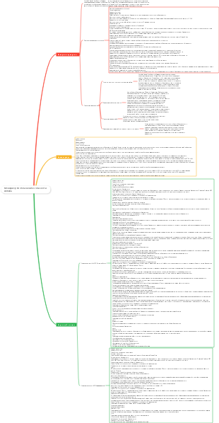 Менеджер по облачной безопасности Alibaba